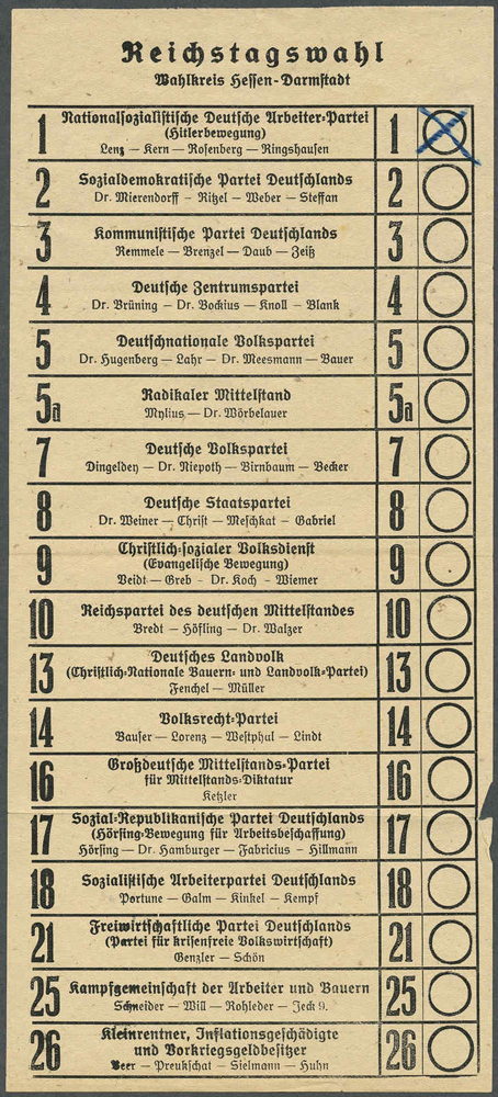 Ballot list of the Reichstag elections of March 1933
